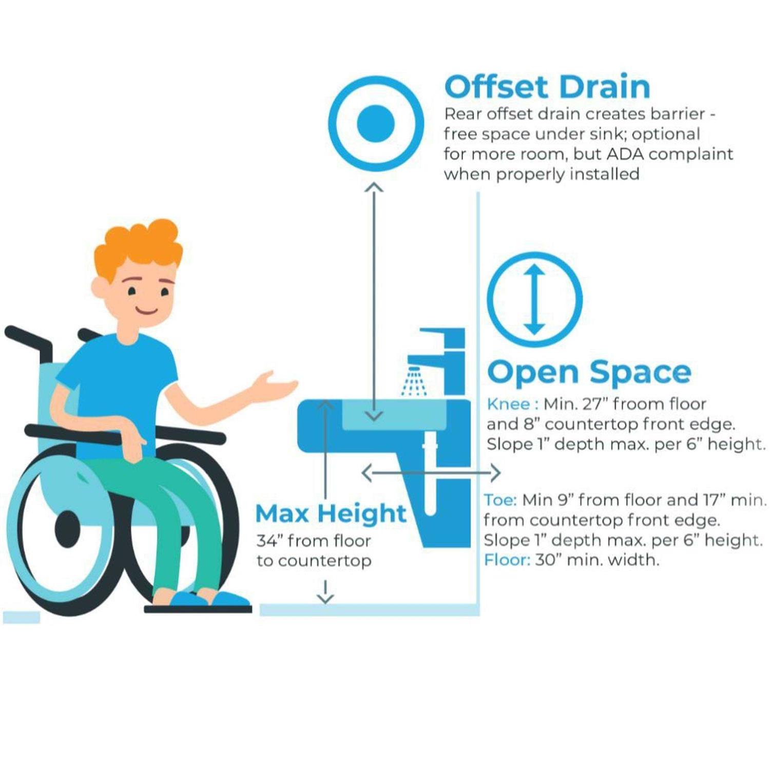 Allora USA ADA-1218 Ceramic Rectangular Undermount Bathroom Sink With Overflow - Image 5