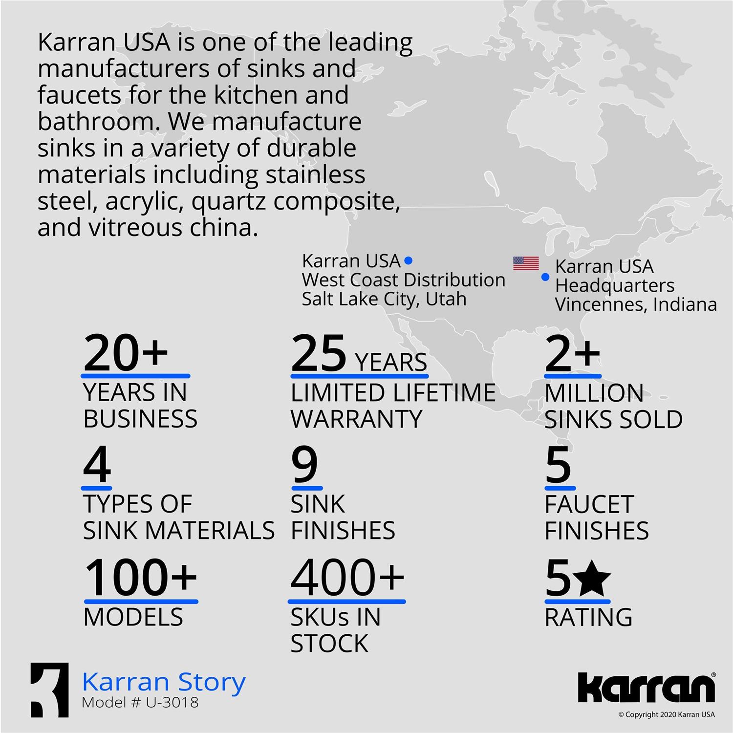 Karran Undermount Single Bowl Stainless Steel Kitchen Sink U-2418 - Image 5