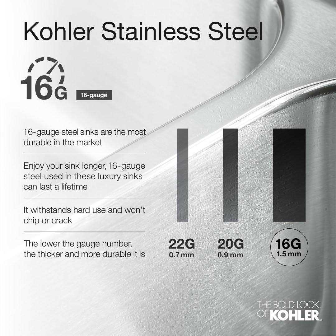 Kohler K-5286 Strive 24 Undermount Single-Bowl Kitchen Sink - Image 4