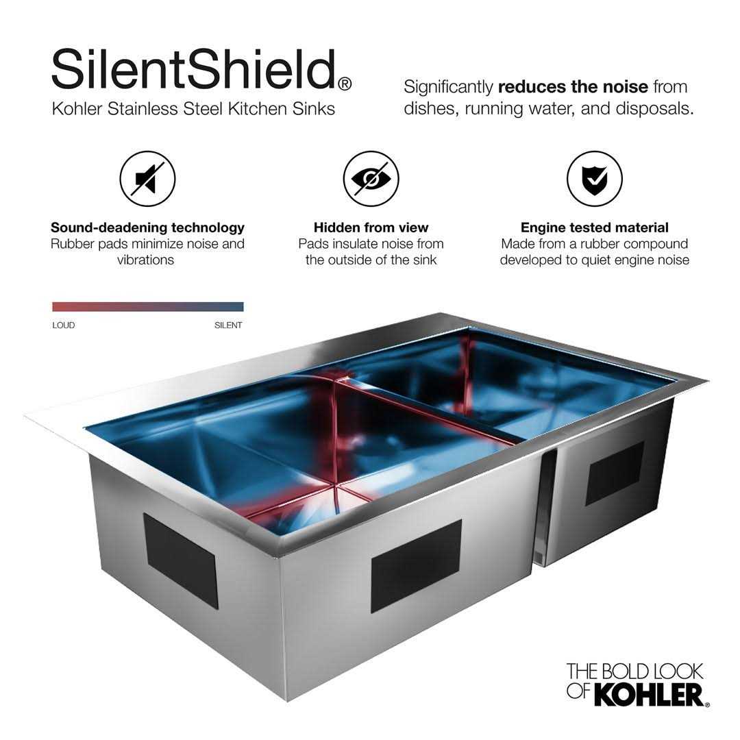 Kohler K-5286 Strive 24 Undermount Single-Bowl Kitchen Sink - Image 5