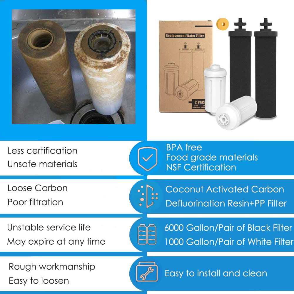 Gunneran water filter replacement for Berkey, 2 carbon filters and 2 fluoride filters compatible with Berkey Gravity water filter System - Image 4